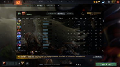 MMR: 2861 - Behavior: 10650