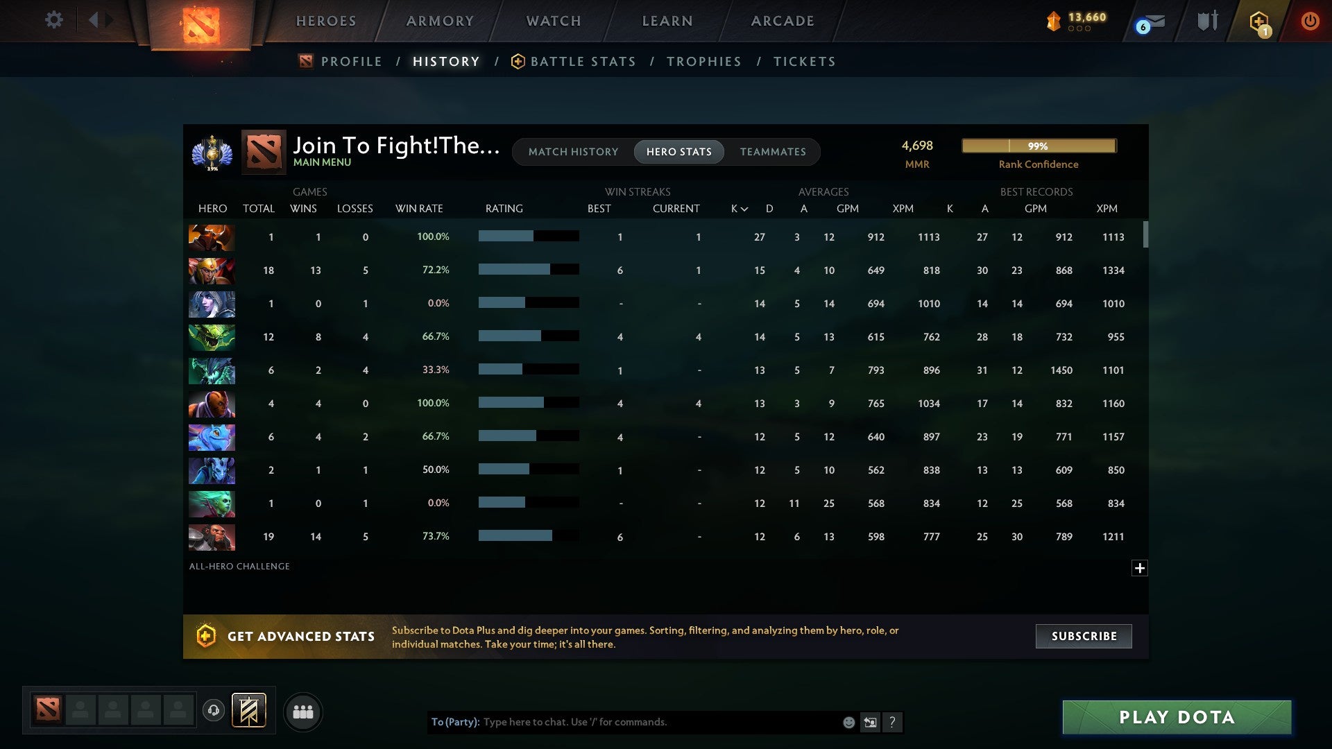 Divine I | MMR: 4698 - Behavior: 11313 - Communication: 11313