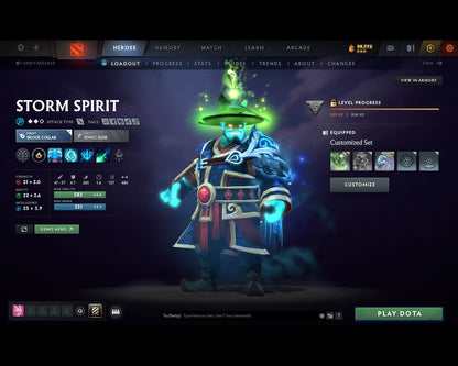 Divine IV | MMR: 5195 - Behavior: 12000