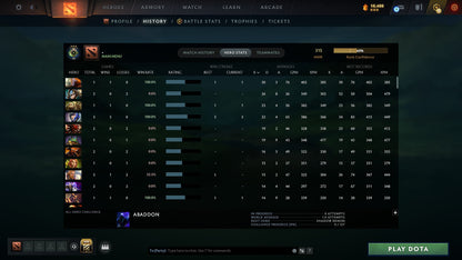 MMR: 315 - Behavior: 11025