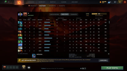 MMR: 4762 - Behavior: 10707