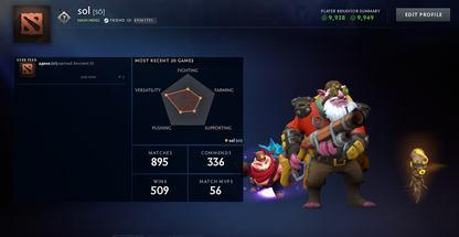 Ancient II | MMR: 4050 - Behavior: 9938 - Communication: 9938