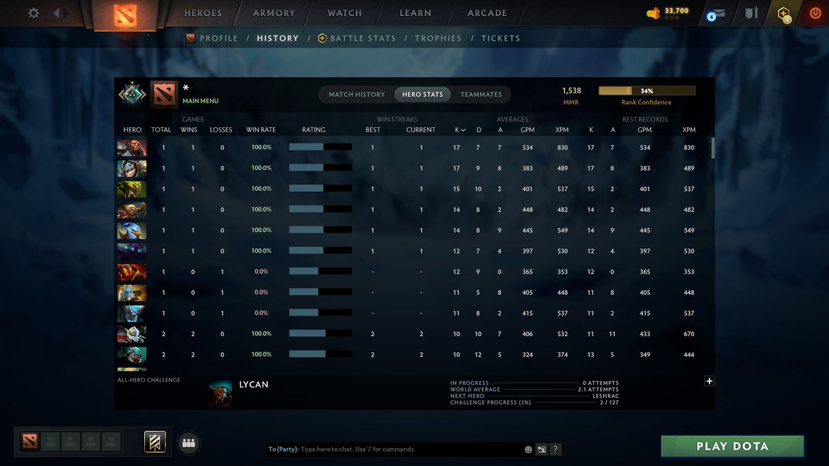 MMR: 1538 - Behavior: 9758