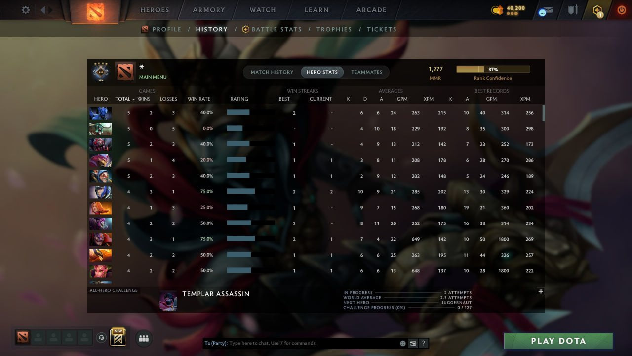 MMR: 1277 - Behavior: 11768