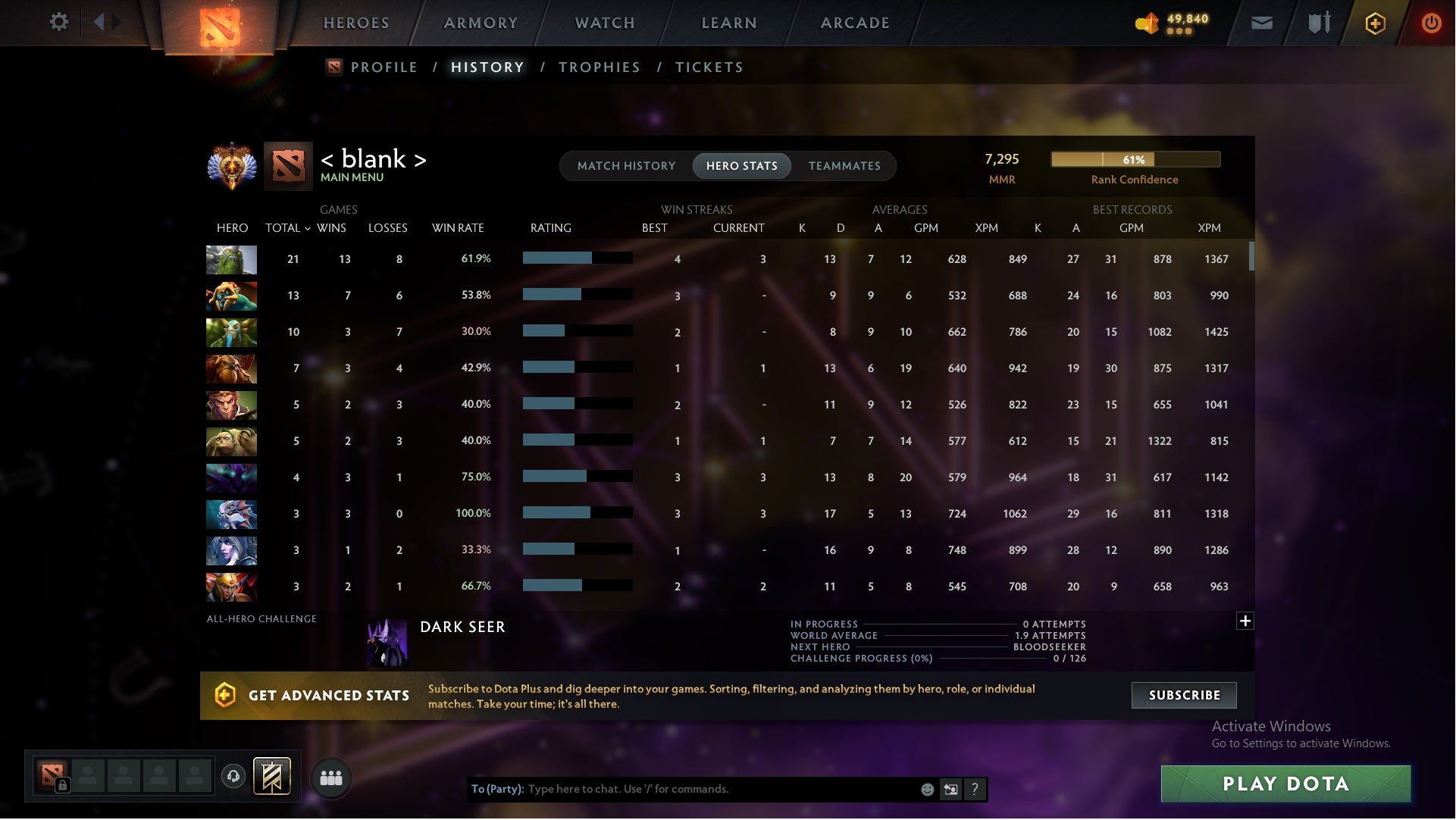 MMR: 7395 - Behavior: 7575