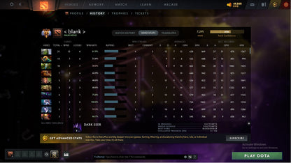 MMR: 7395 - Behavior: 7575