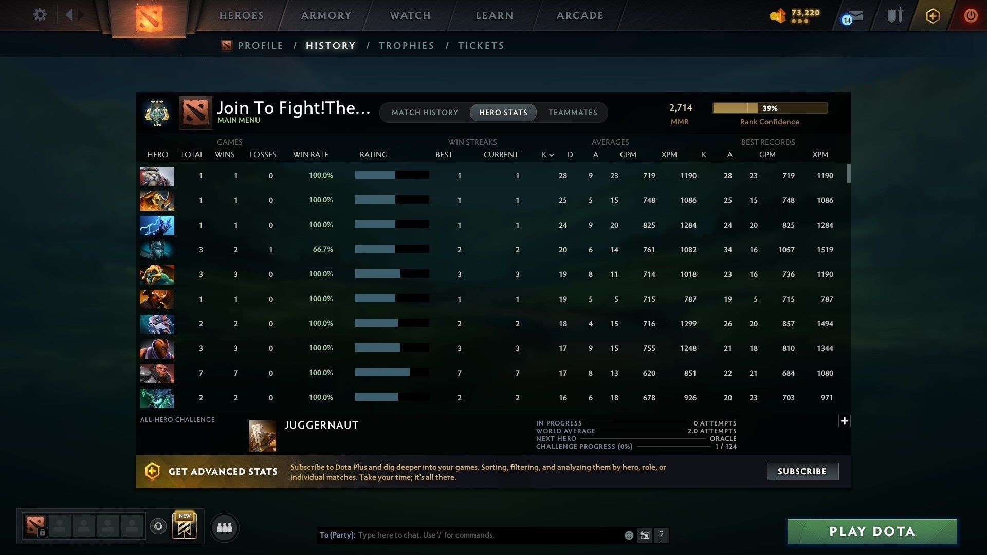 Archon III | MMR: 2714 - Behavior: 7245 - Communication: 7245