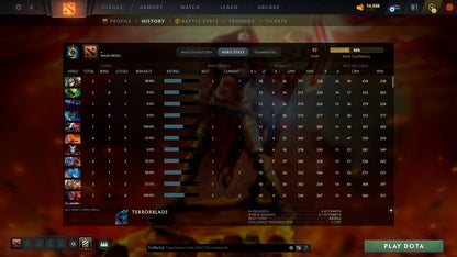MMR: 92 - Behavior: 11333
