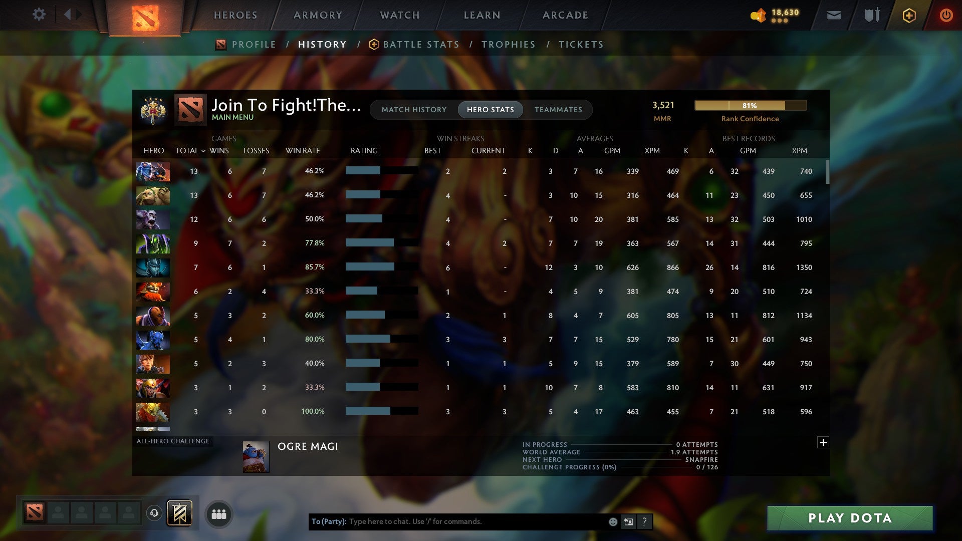 MMR: 3521 - Behavior: 10087