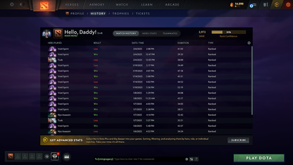 Ancient I | MMR: 3973 - Behavior: 9818 - Communication: 9818