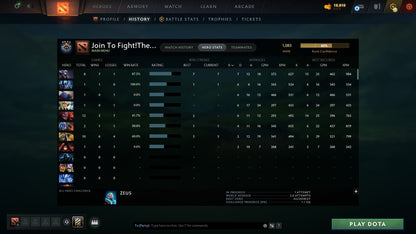 MMR: 1083 - Behavior: 7227