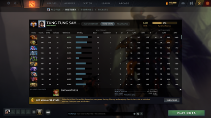 MMR: 5604 - Behavior: 8294