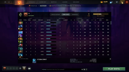 MMR: 44 - Behavior: 11864