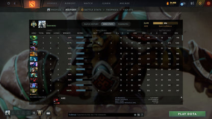 MMR: 2610 - Behavior: 11075