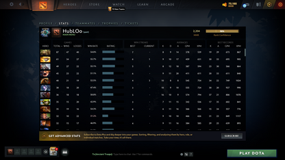 Crusader V | MMR: 2204 - Behavior: 10000