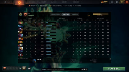 MMR: 1 - Behavior: 11395