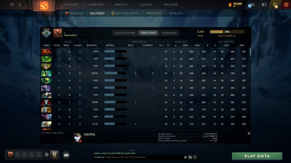MMR: 2167 - Behavior: 11948