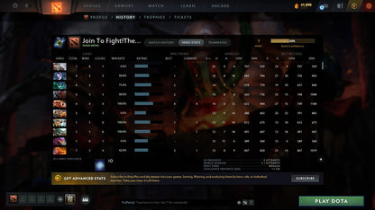 MMR: 1 - Behavior: 9635