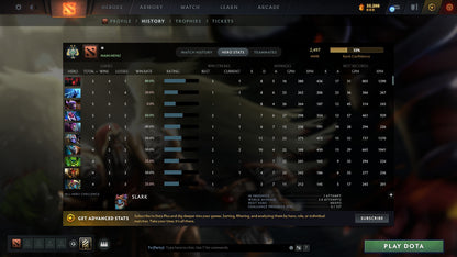 MMR: 2497 - Behavior: 11205