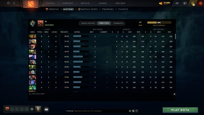 MMR: 81 - Behavior: 11895
