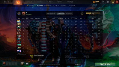 MMR: 1096 - Behavior: 10529