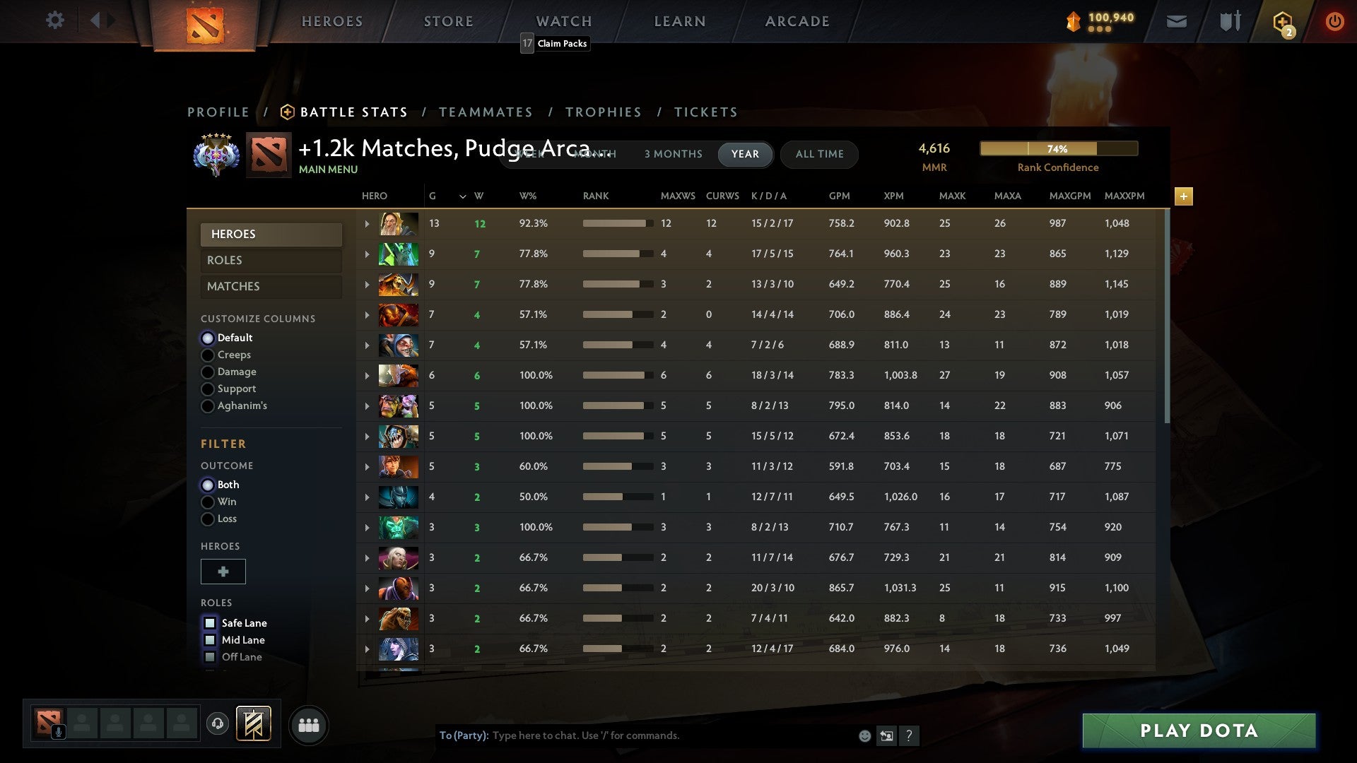 Ancient V | MMR: 4616 - Behavior: 10000