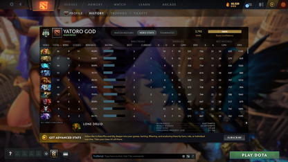 MMR: 2792 - Behavior: 10184