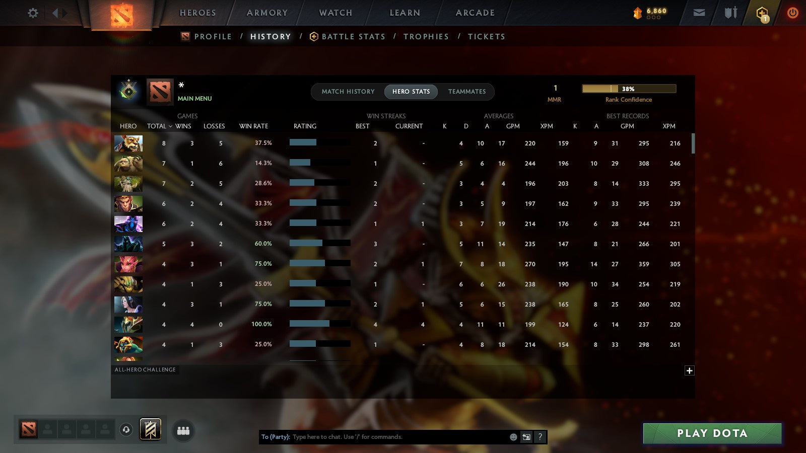 MMR: 1 - Behavior: 11205