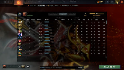 MMR: 1 - Behavior: 11205