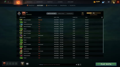 MMR: 886 - Behavior: 11235