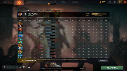 Immortal | MMR: 5655 - Behavior: 9073