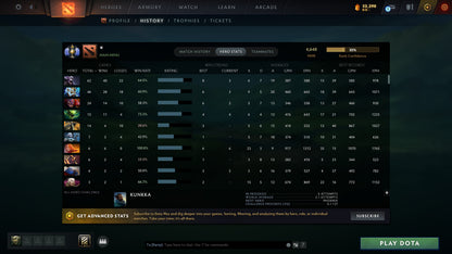 MMR: 4648 - Behavior: 10290