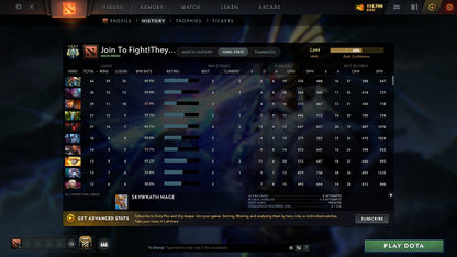 MMR: 2640 - Behavior: 6239