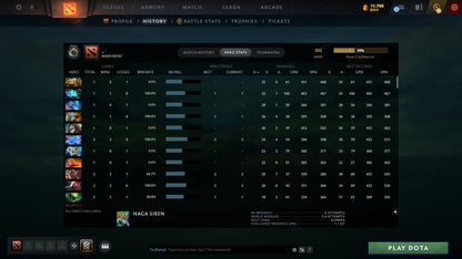 MMR: 302 - Behavior: 11235