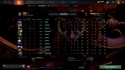 MMR: 682 - Behavior: 11205