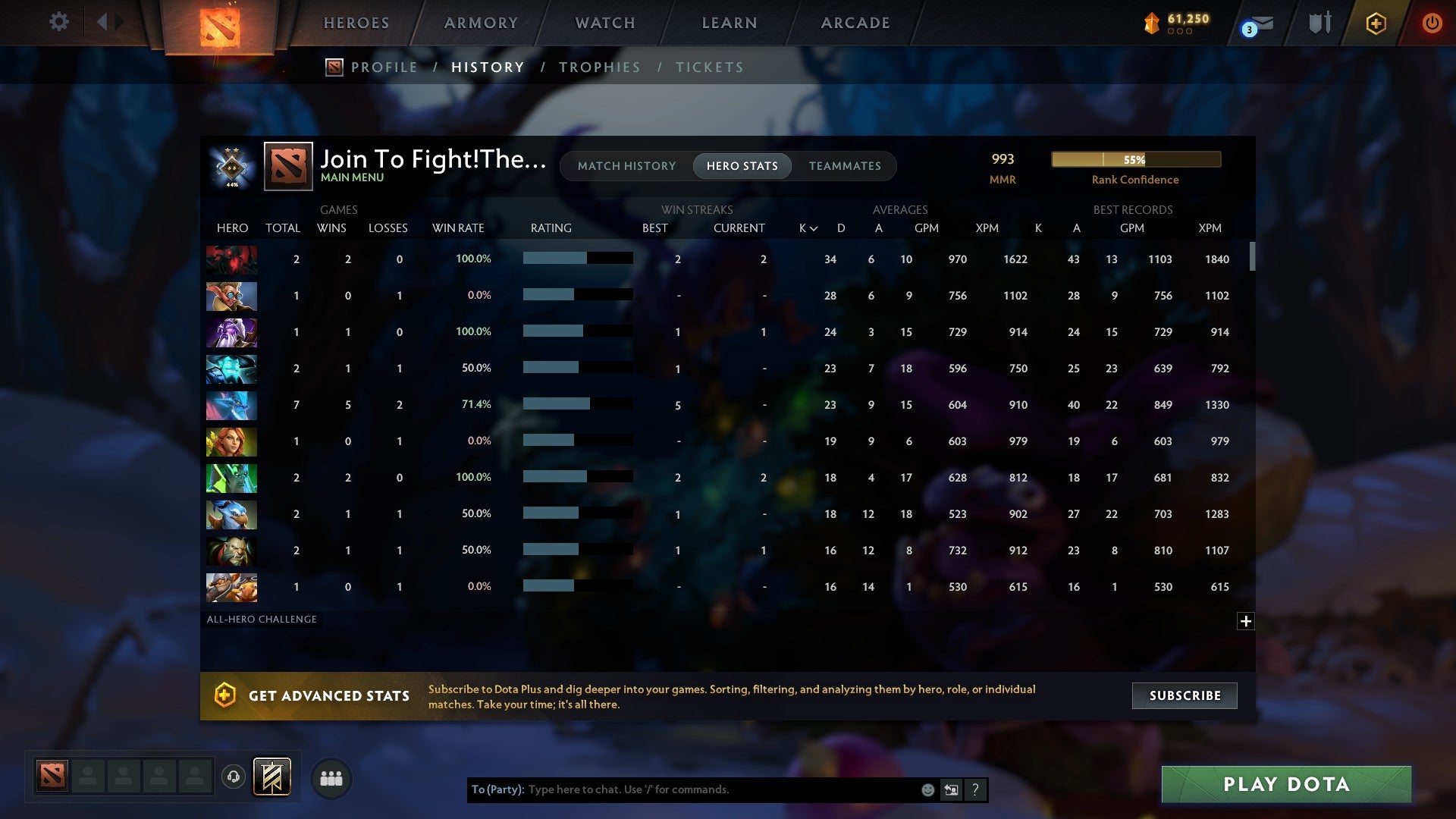 MMR: 993 - Behavior: 10102