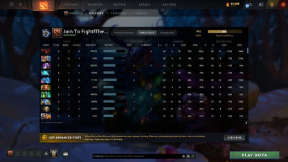 MMR: 993 - Behavior: 10102