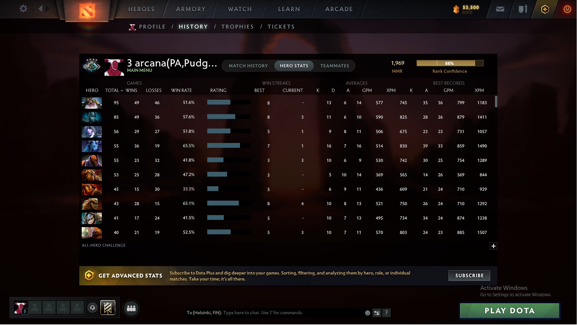 Crusader IV | MMR: 1969 - Behavior: 11565 - Communication: 11565