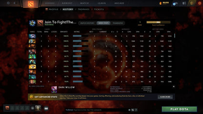 MMR: 1 - Behavior: 10160