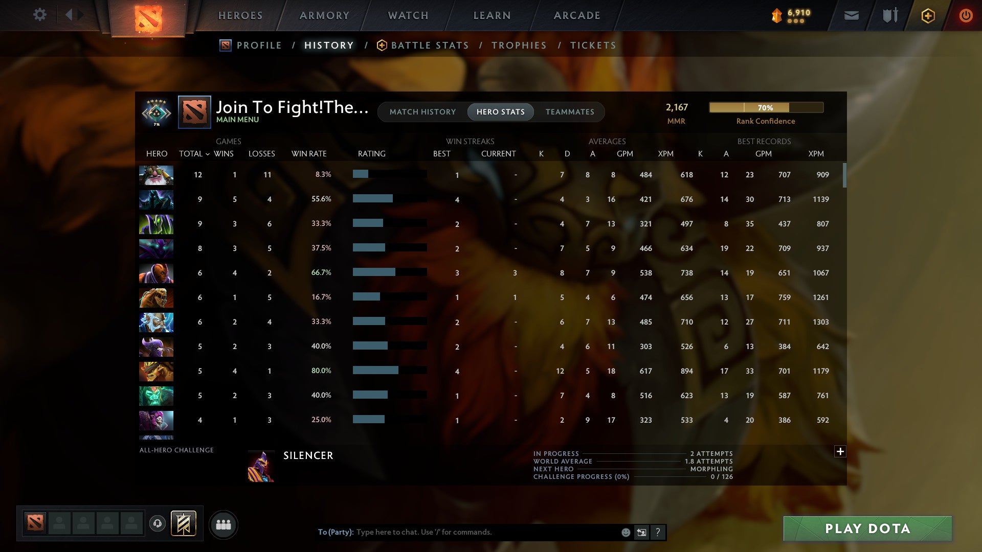 MMR: 2167 - Behavior: 9374