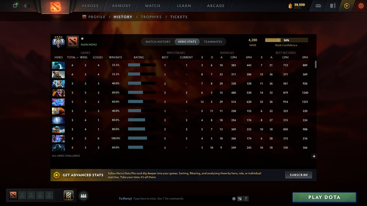MMR: 4280 - Behavior: 11634