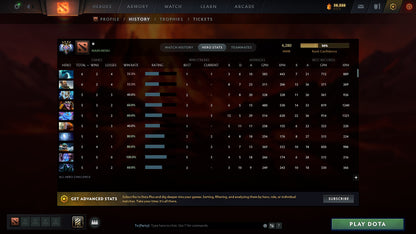 MMR: 4280 - Behavior: 11634