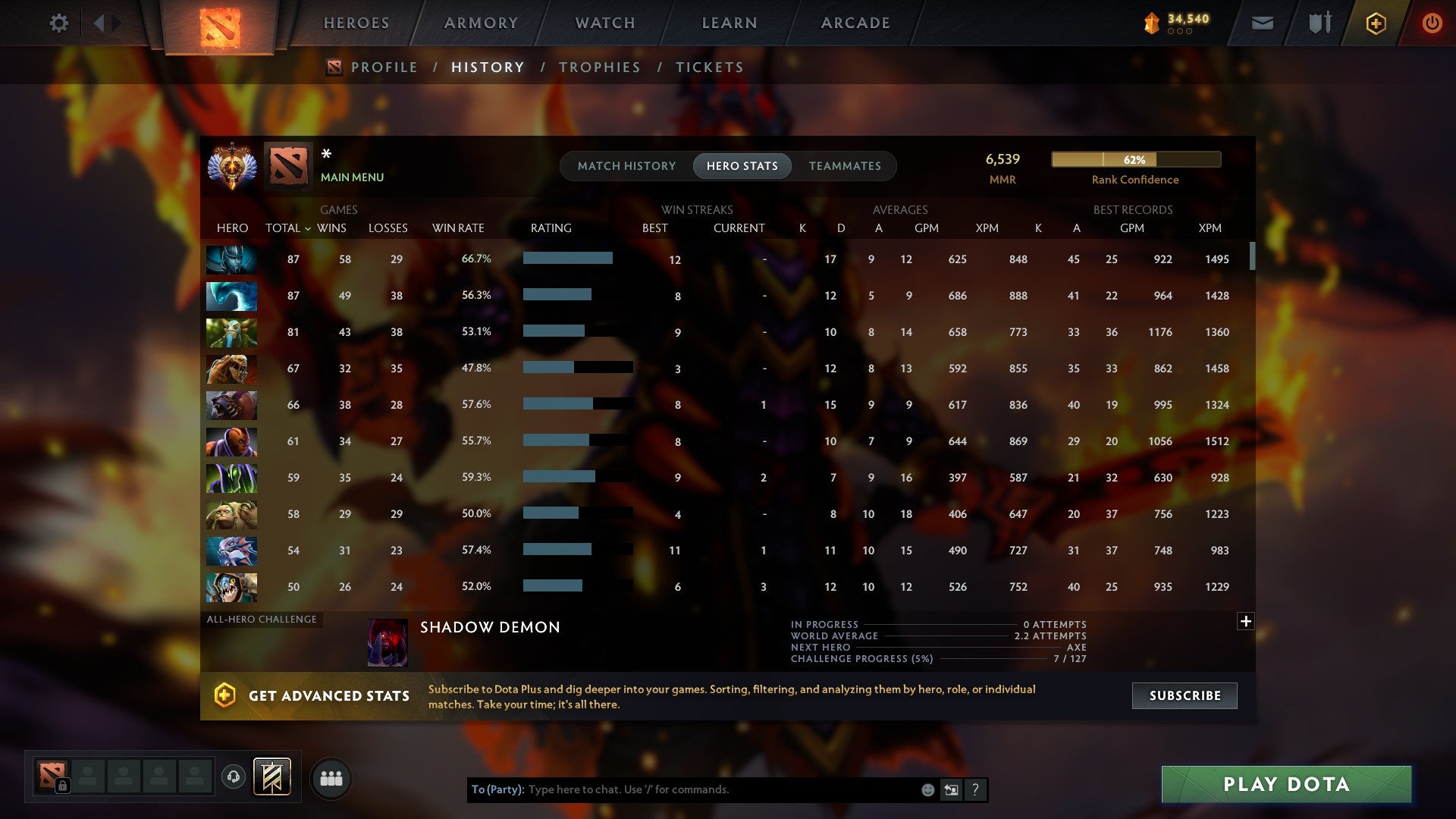MMR: 6539 - Behavior: 11212