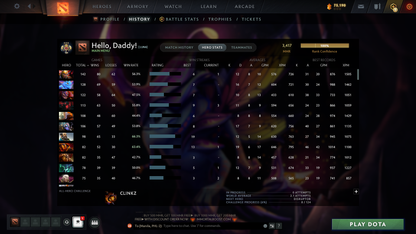 Legend III | MMR: 3417 - Behavior: 8182 - Communication: 8182