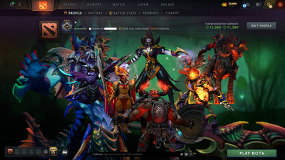 MMR: 1038 - Behavior: 11280