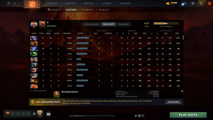 MMR: 6077 - Behavior: 11450