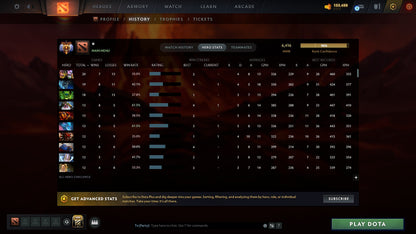 MMR: 6416 - Behavior: 12000