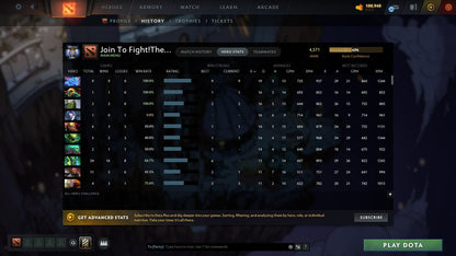 MMR: 4571 - Behavior: 9119