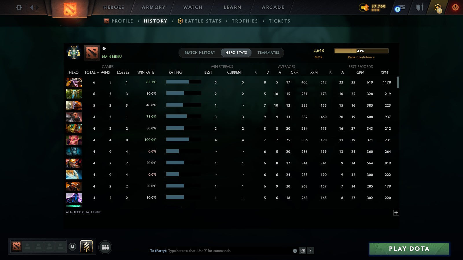 MMR: 2648 - Behavior: 11871