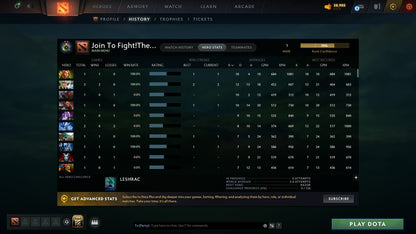 MMR: 1 - Behavior: 10245